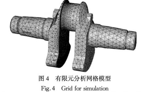 曲軸激光噴丸強(qiáng)化數(shù)值仿真